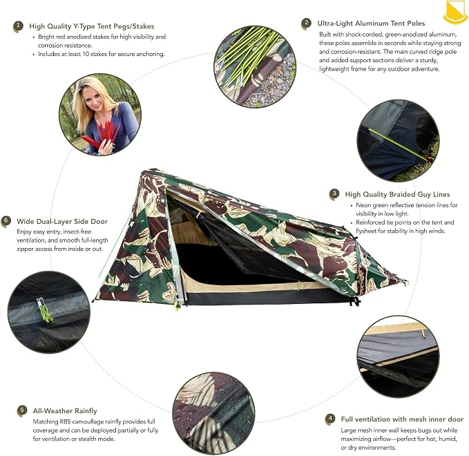 RBS Camouflage