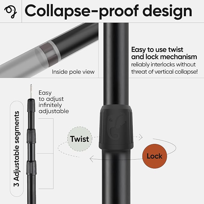 2 Poles