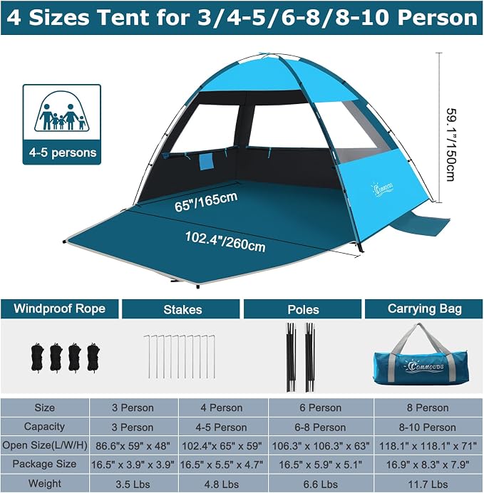 Sky Blue with Dark Shelter