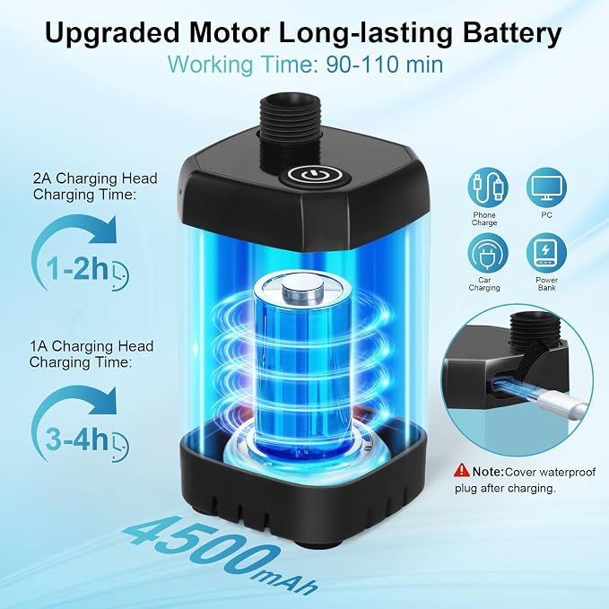 Blue with Smart Display