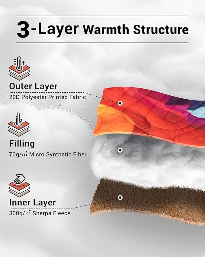 - Sherpa Fleece