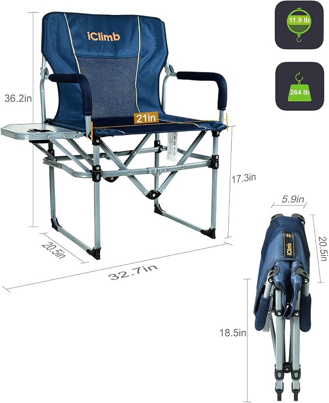 Navy 2pc