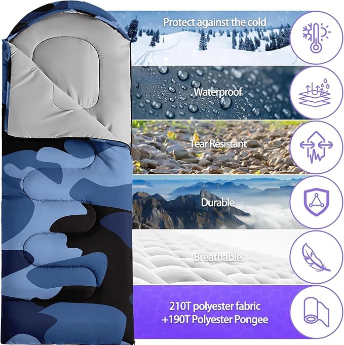 Blue camouflage
