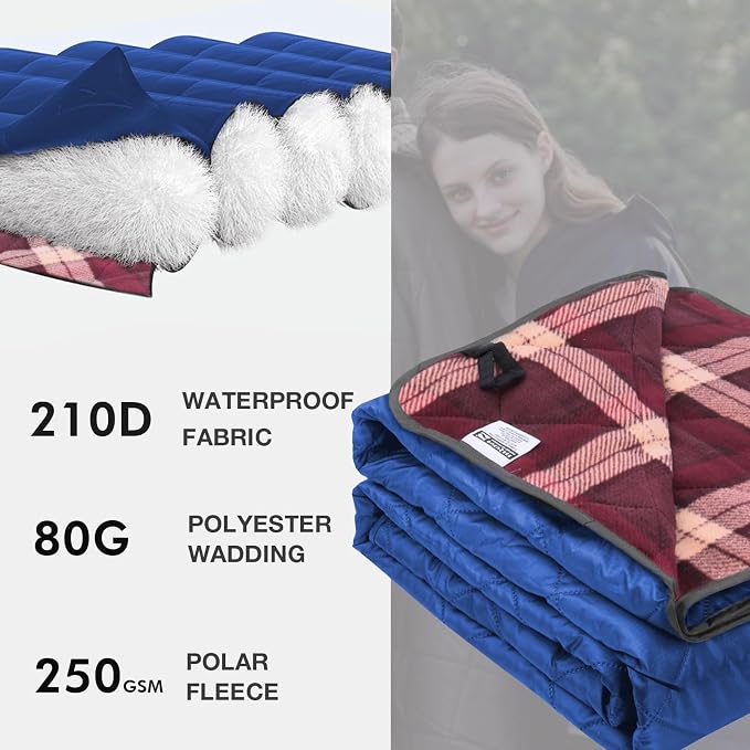 Dark Blue Outer With Red Plaid Fleece
