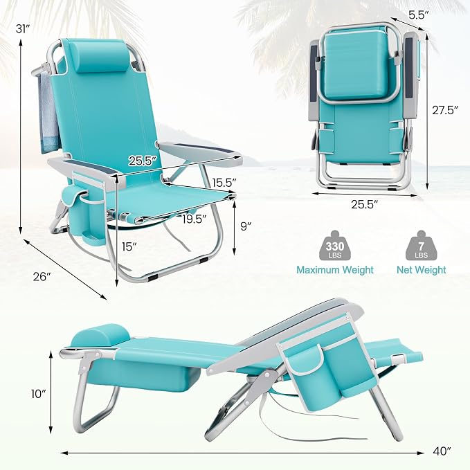 Turquoise