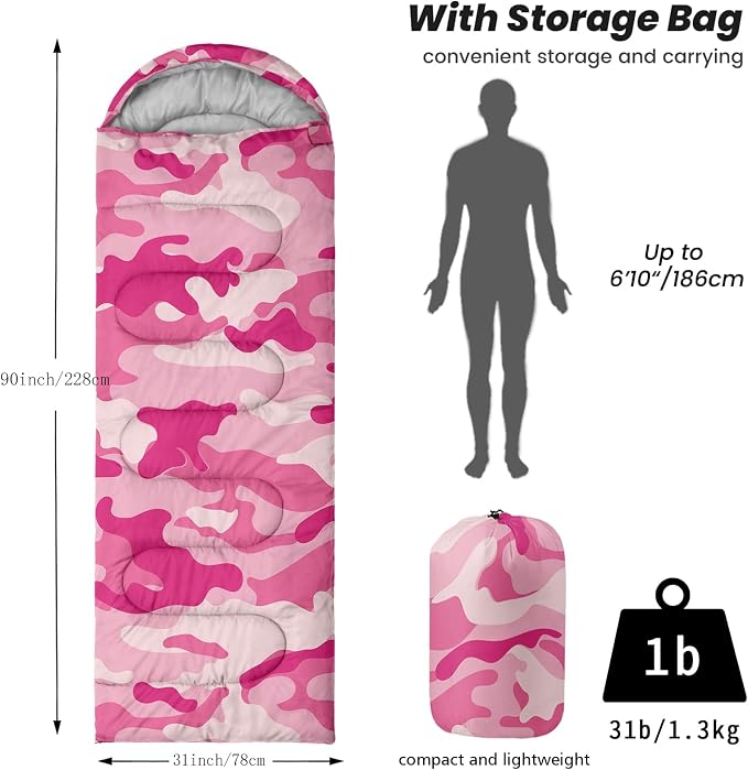 Pink Camo