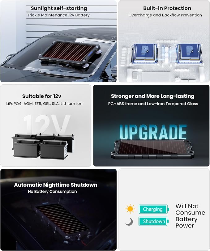 Solar Powered Battery Chargers 3.3w