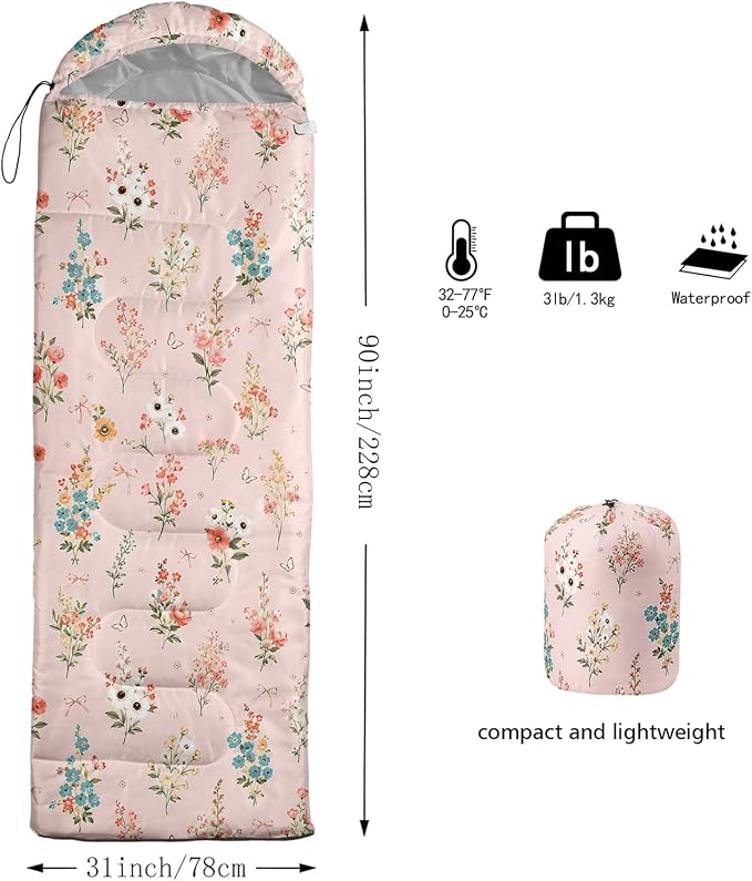 Pink Floral 4