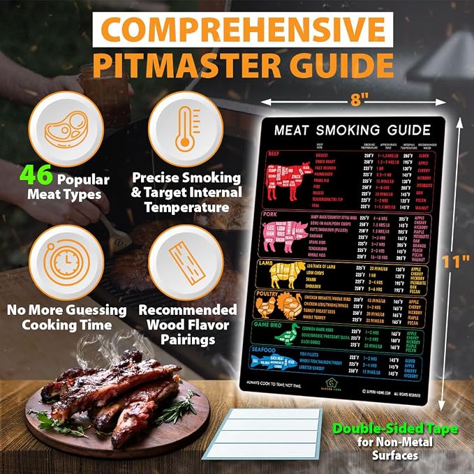 B Meat Smoking Guide B Black