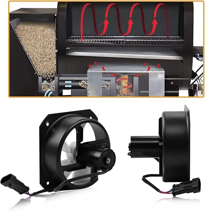 Hopper Fan for LEDGE & PEAK 12V