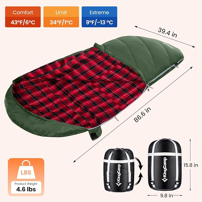 34℉ Thermal Pod Olive