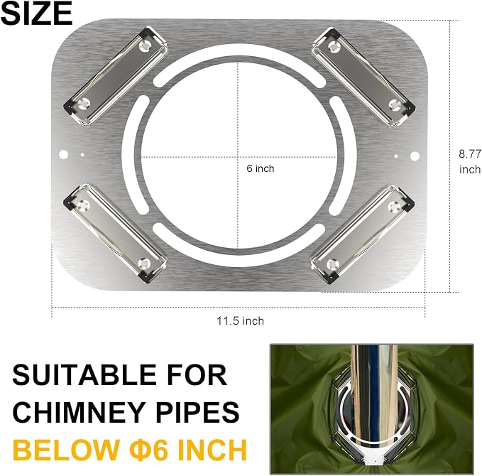 diameters up to 6\