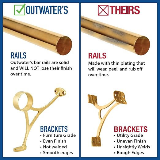 Brass