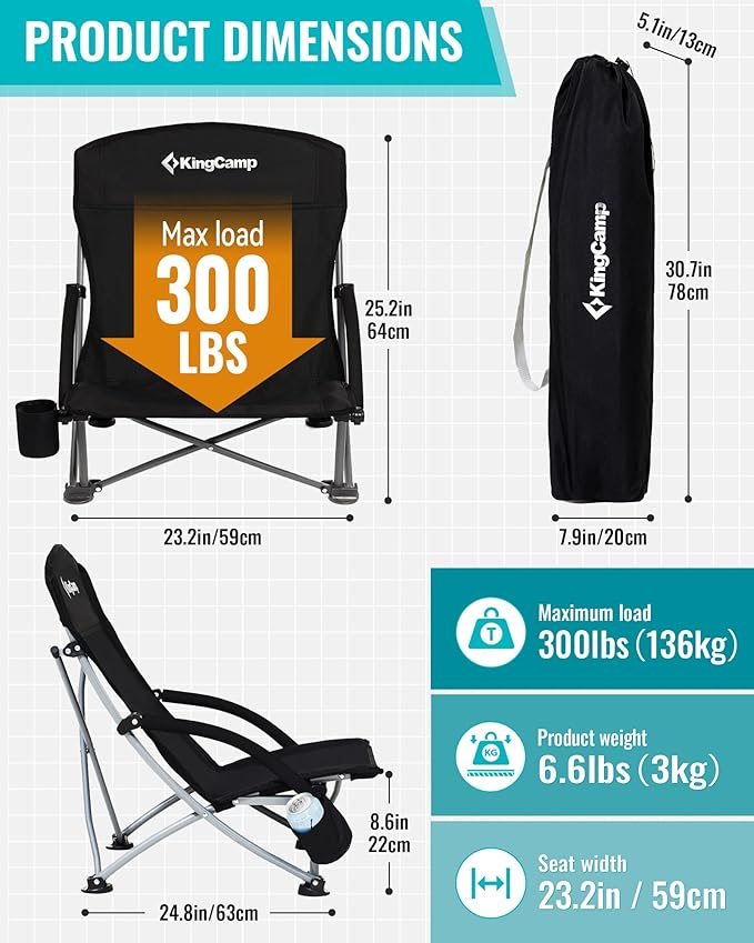 Ergobreeze C Black 2pcs