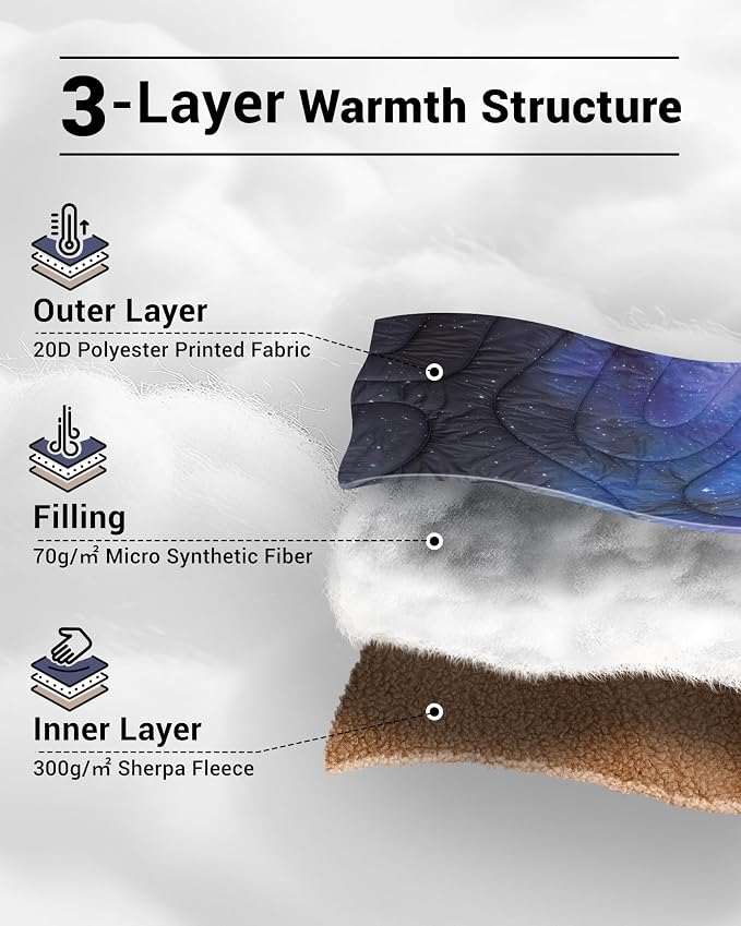 - Sherpa Fleece