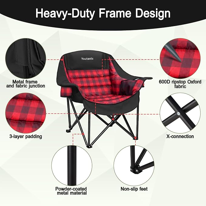 Black-red-plaid