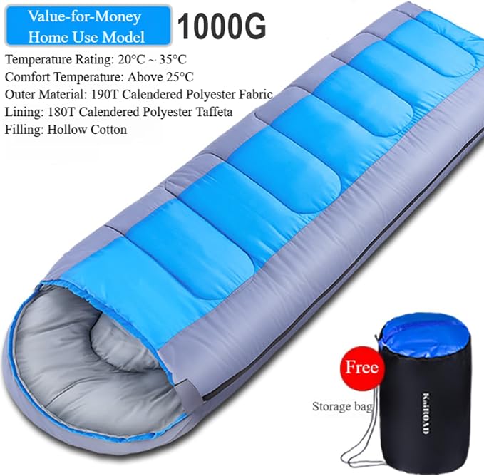 Classic 1000g Blue