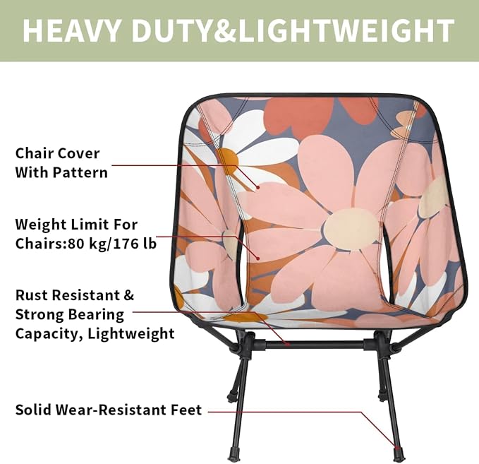 Floral Daisy Pattern