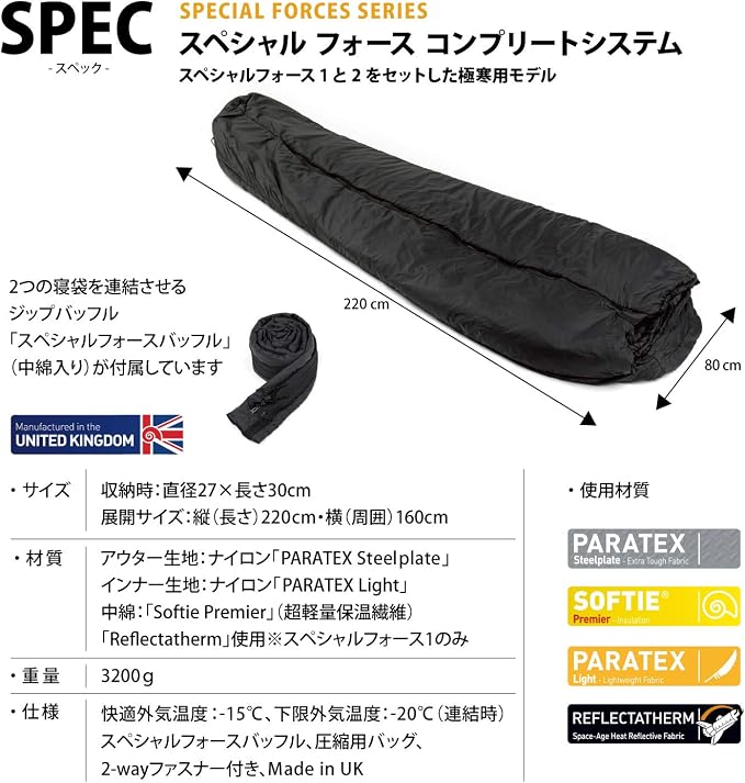 Black - Complete System