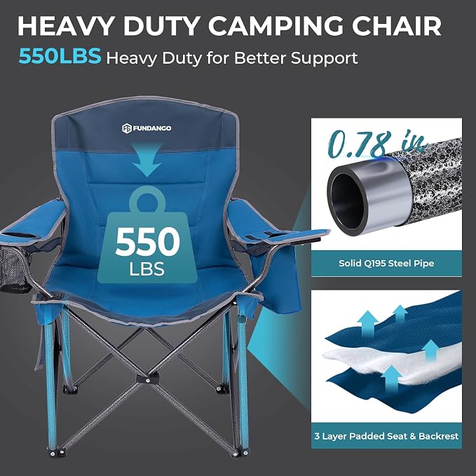 1 Pack Blue/Grey With Lumber Support