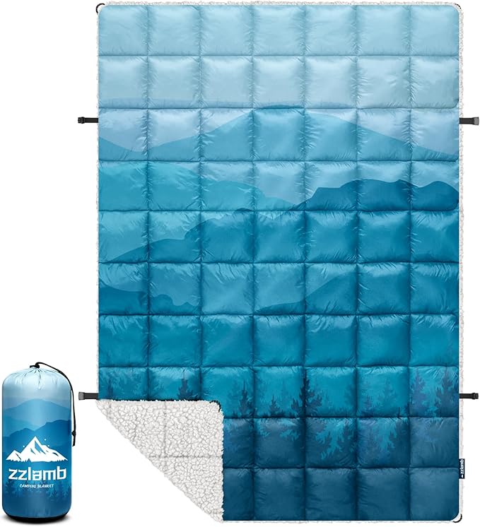 Cyan Ridge Fade