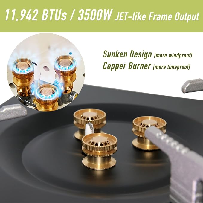 Fluorescent Green(4 Burner))