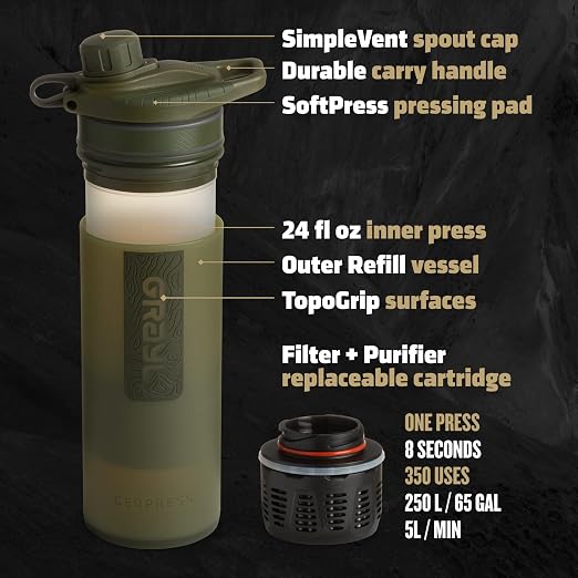 Olive Drab