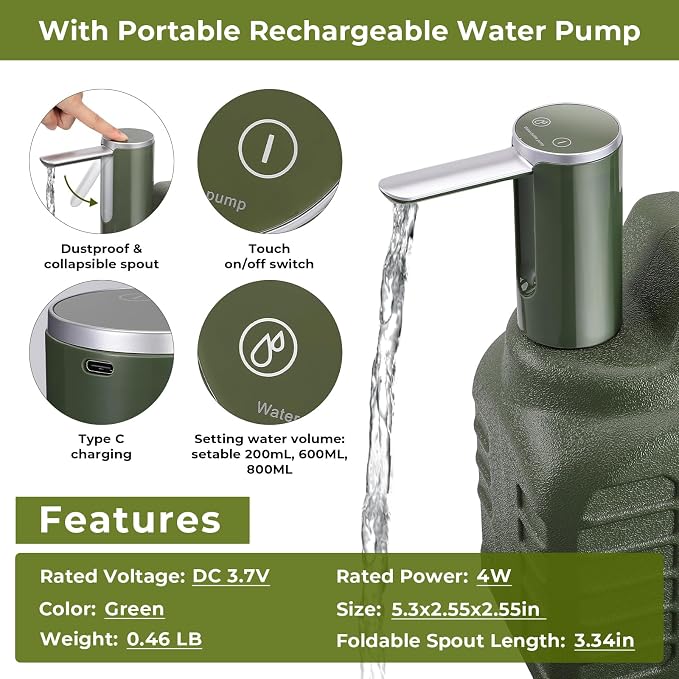 Green with Pump