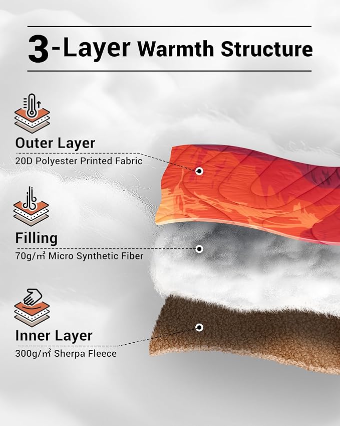 - Sherpa Fleece