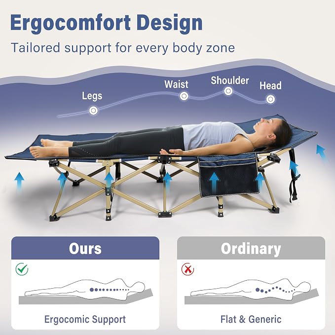 Blue Cot