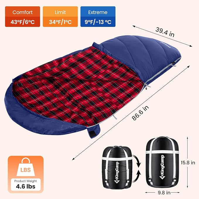34℉ Thermal Pod Navy