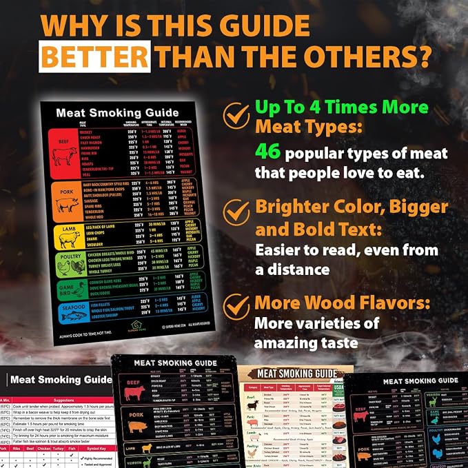 C Meat Smoking Guide Rainbow D