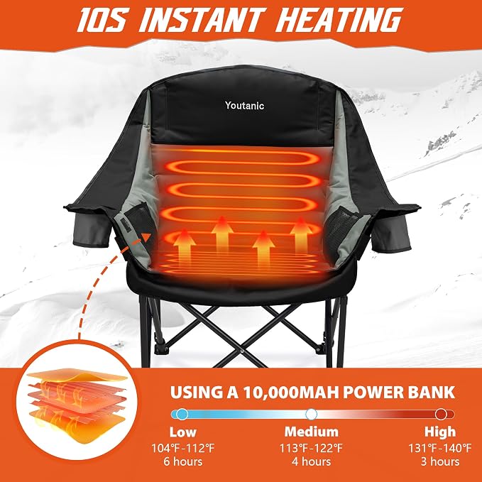 Black-gray-heated