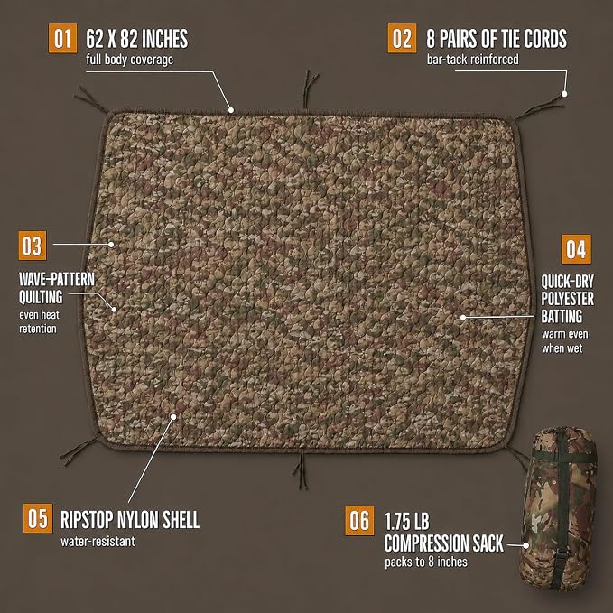 Ocp Multicam