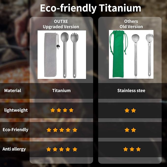 #1 Titanium