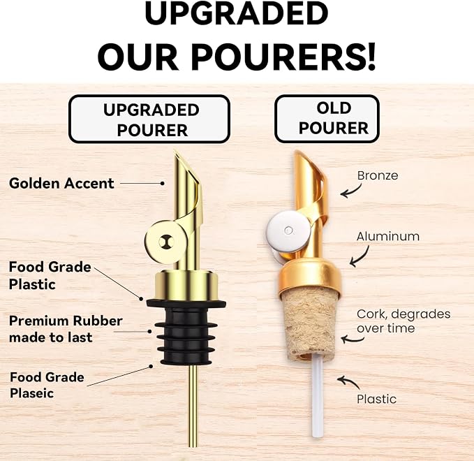 4 Spout-Gold
