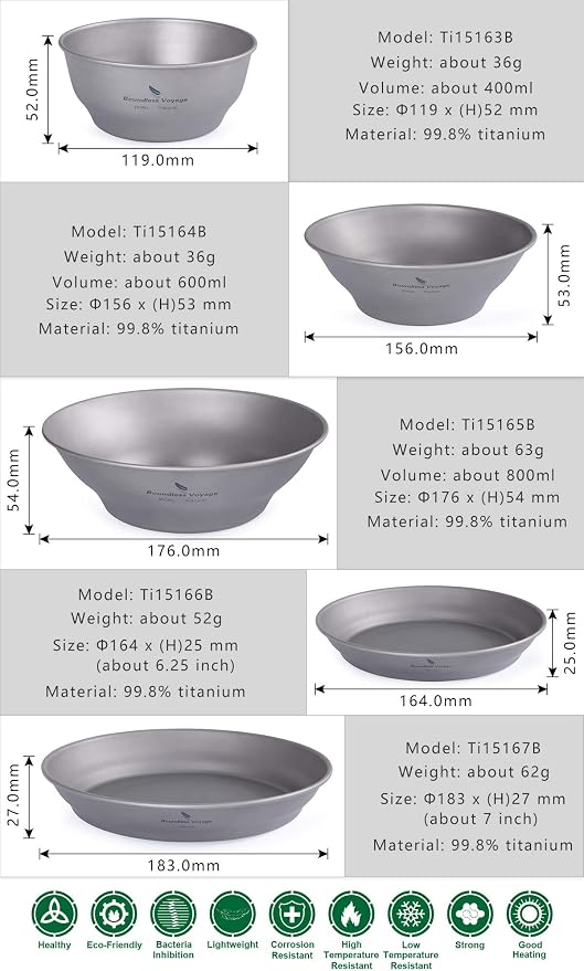 5 Pcs Set (3 Bowls+2 Plates)