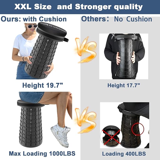 Large Black