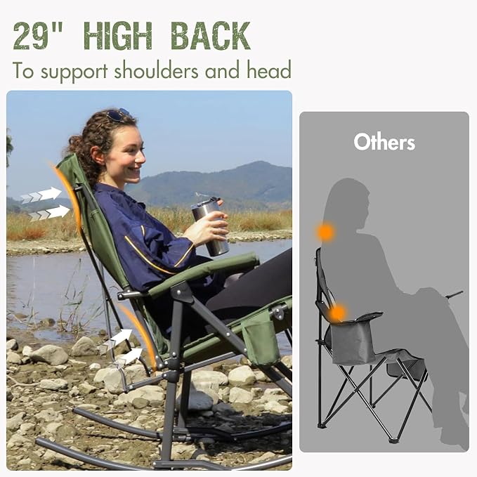 2p-mesh Green