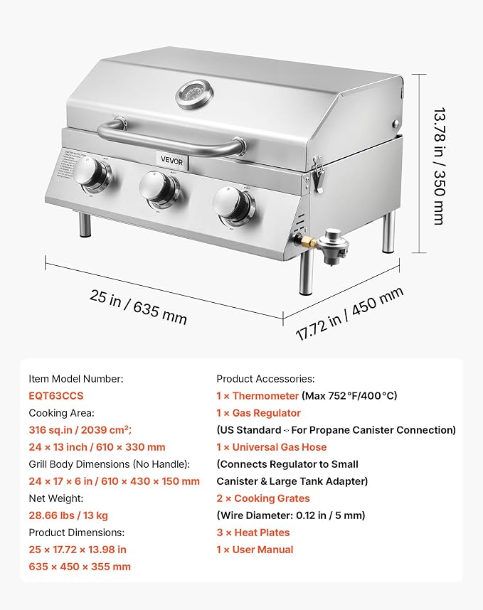 3-Burner
