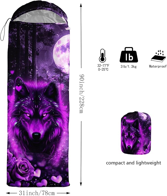 Wolf 1