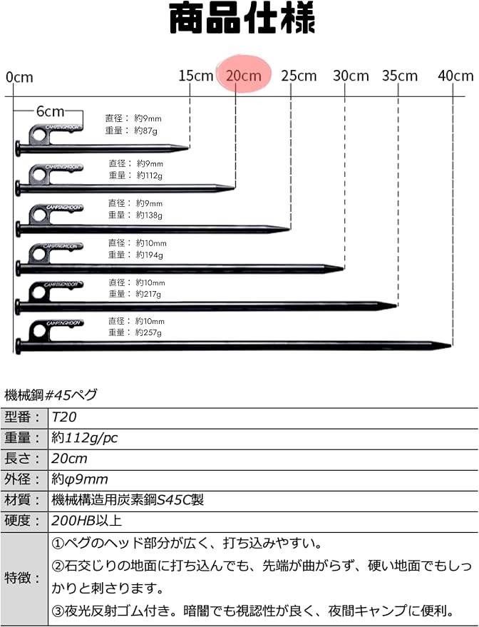JP-T-20-8P