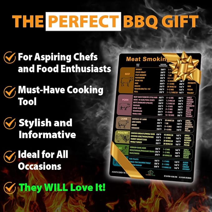 D Meat Smoking Guide C Black