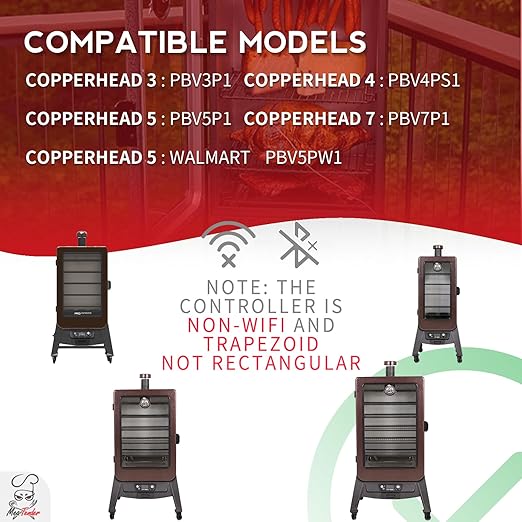 Controller Kits