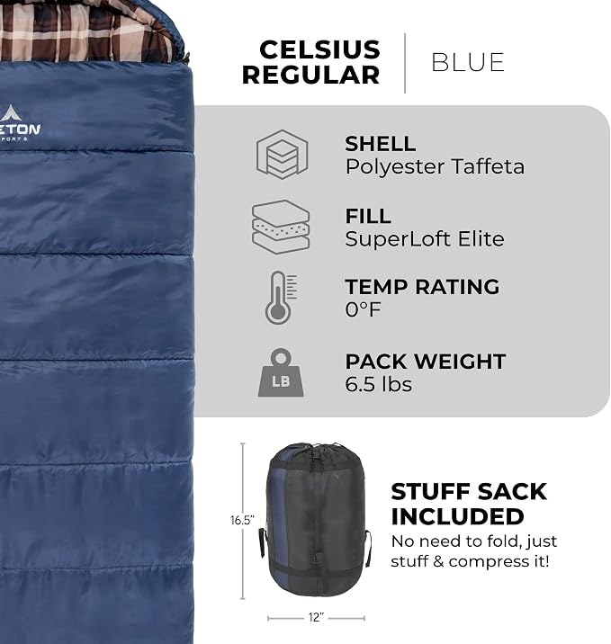 Blue (right zip)