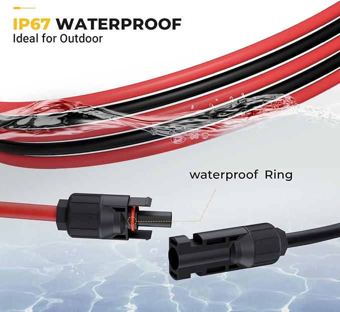10AWG
