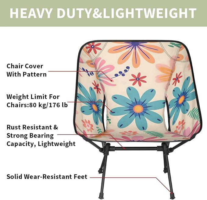 Aesthetic Cute Floral