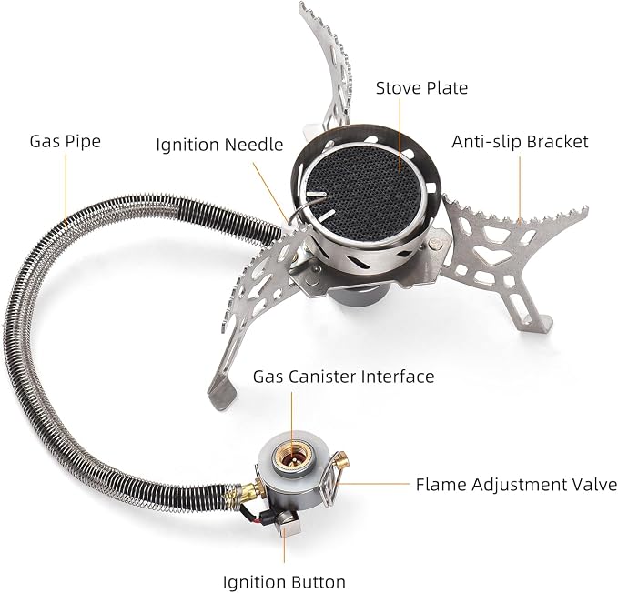 With Ignition Button