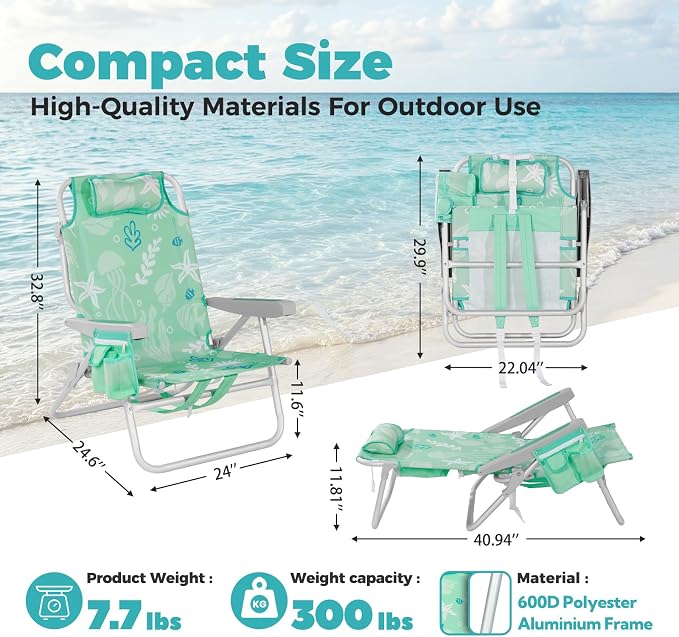 Ocean Mint - 2 Pack
