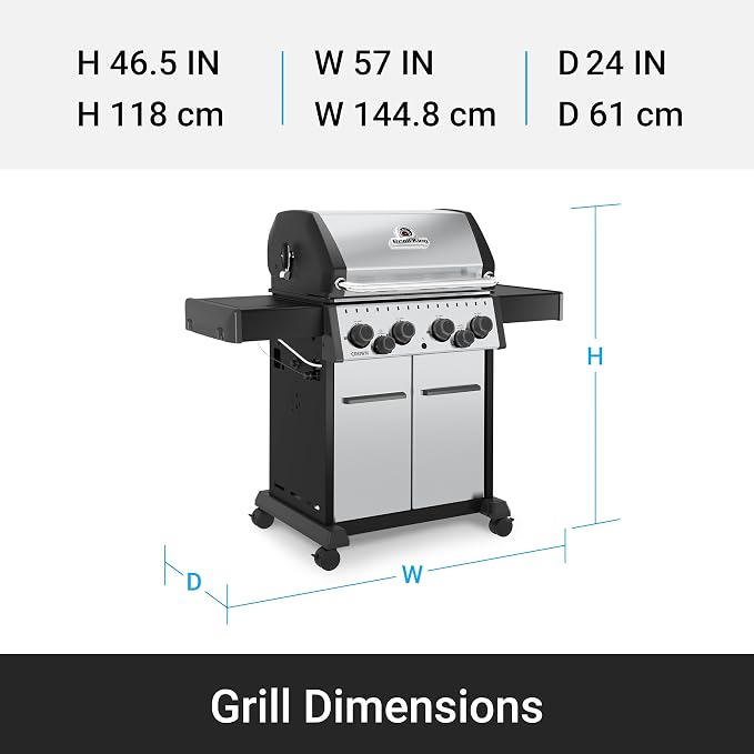 Stainless - S490